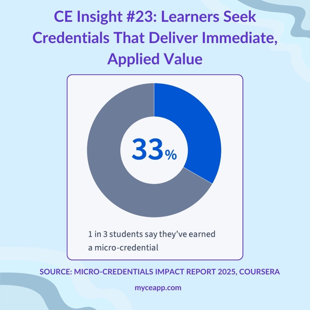 Horizontal bar chart showing core skills in 2025 with analytical thinking AI big data and cybersecurity among top employer priorities