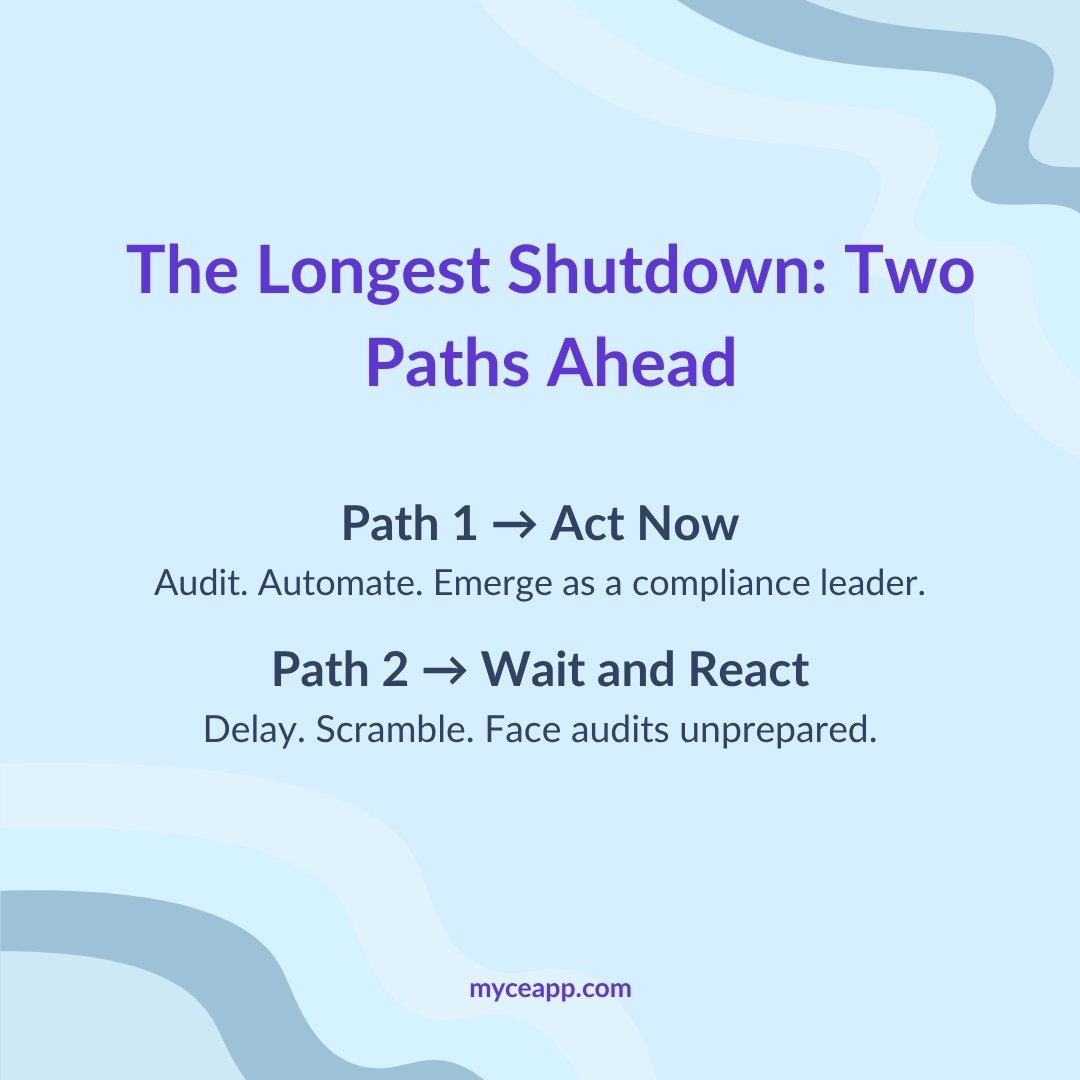 Split path visual showing Path 1 Act Now and Path 2 Wait and React